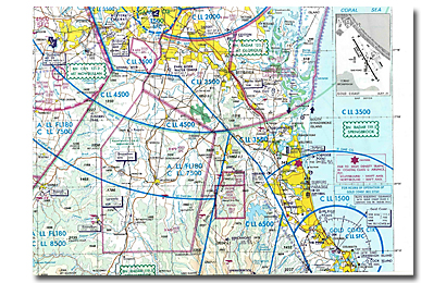gps waypoint